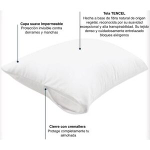 Protector de Almohada TENCEL